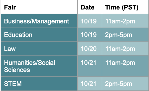 table with dates for the events